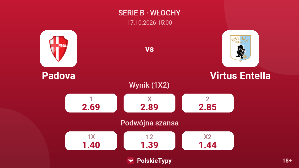 Padova - Virtus Entella — kursy