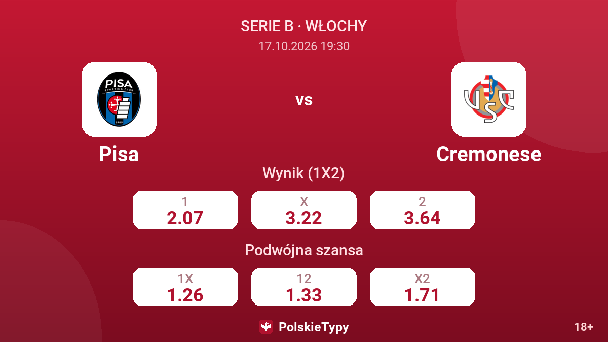 Pisa - Cremonese — kursy