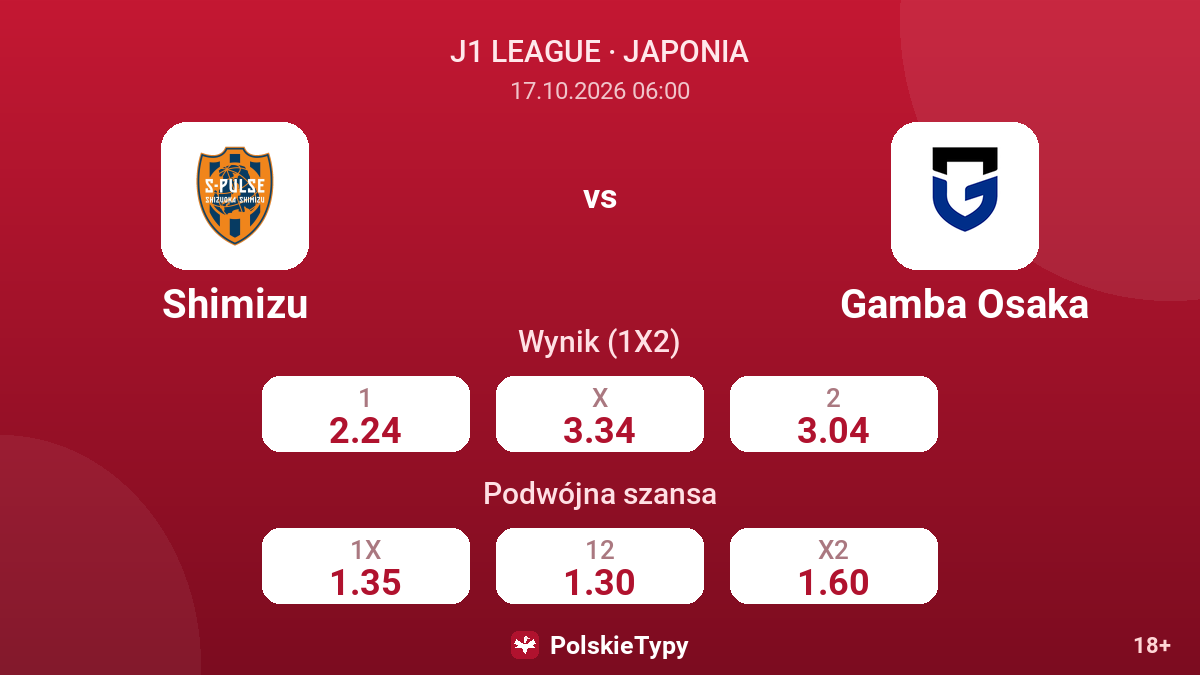 Shimizu - Gamba Osaka — kursy
