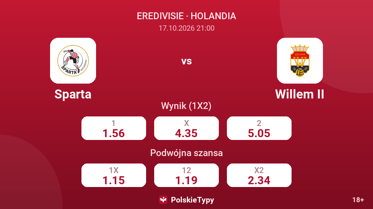 Sparta - Willem II — kursy