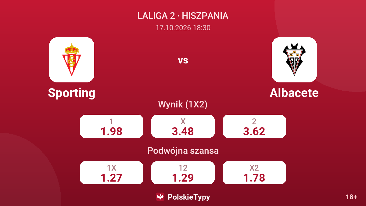 Sporting - Albacete — kursy