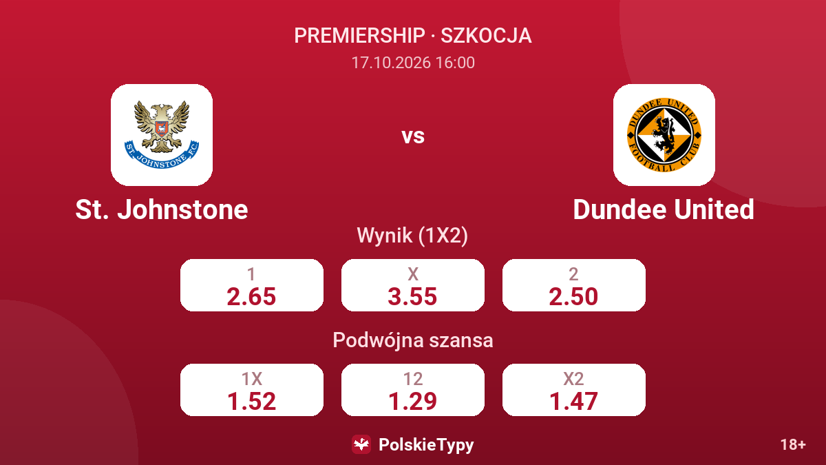 St. Johnstone - Dundee United — kursy