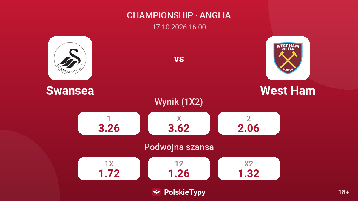 Swansea - West Ham — kursy