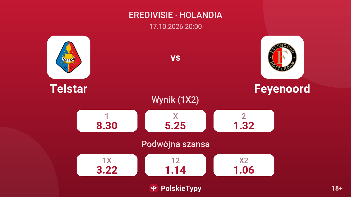 Telstar - Feyenoord — kursy