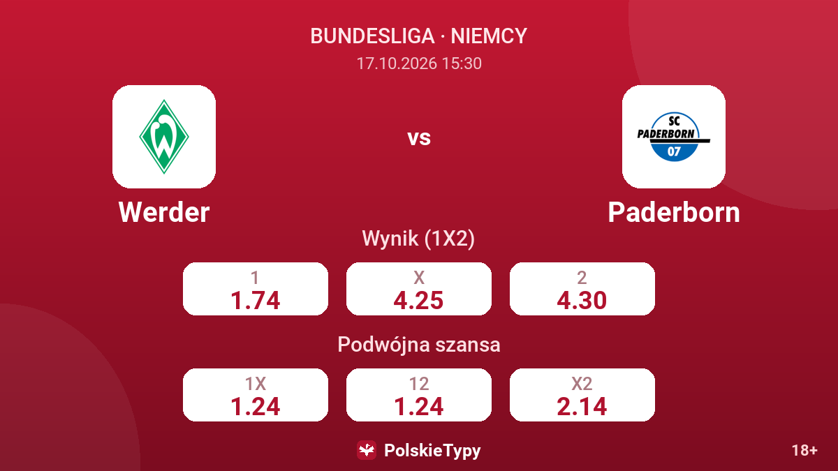 Werder - Paderborn — kursy