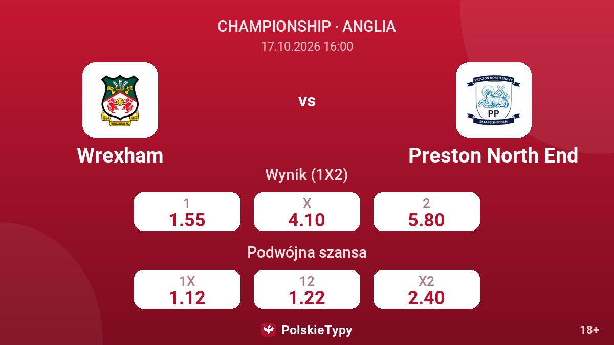 Wrexham - Preston North End — kursy