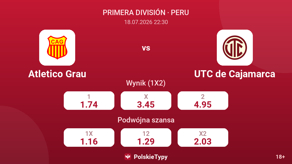Atletico Grau - UTC de Cajamarca — kursy