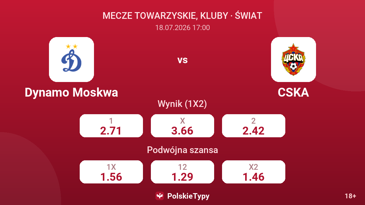 Dynamo Moskwa - CSKA — kursy