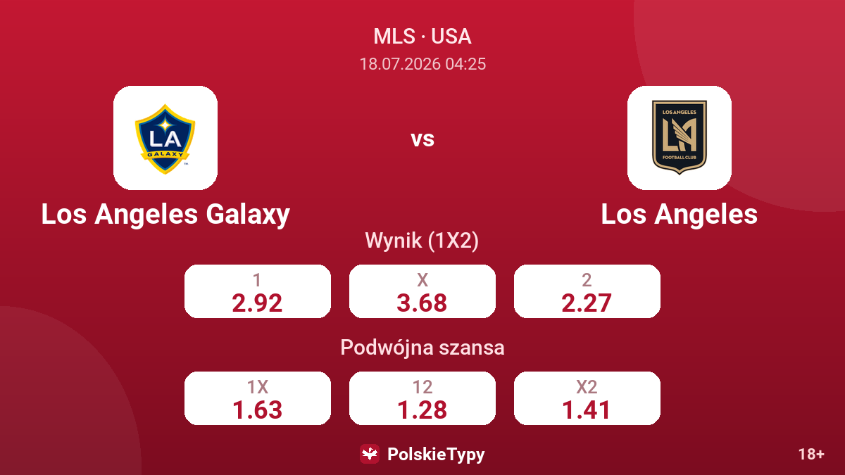 Los Angeles Galaxy - Los Angeles — kursy