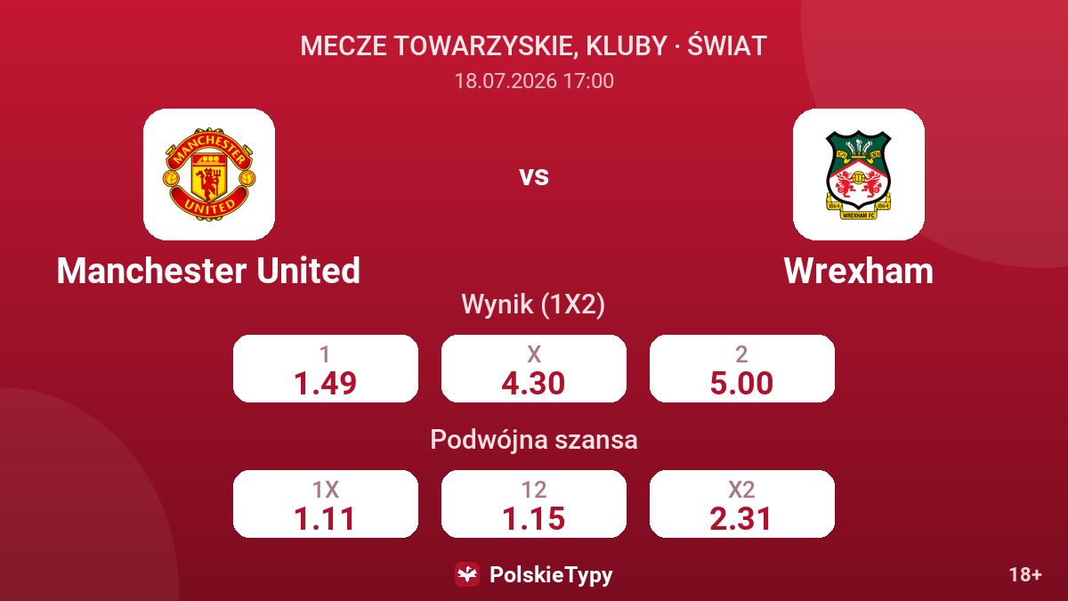 Manchester United - Wrexham — kursy