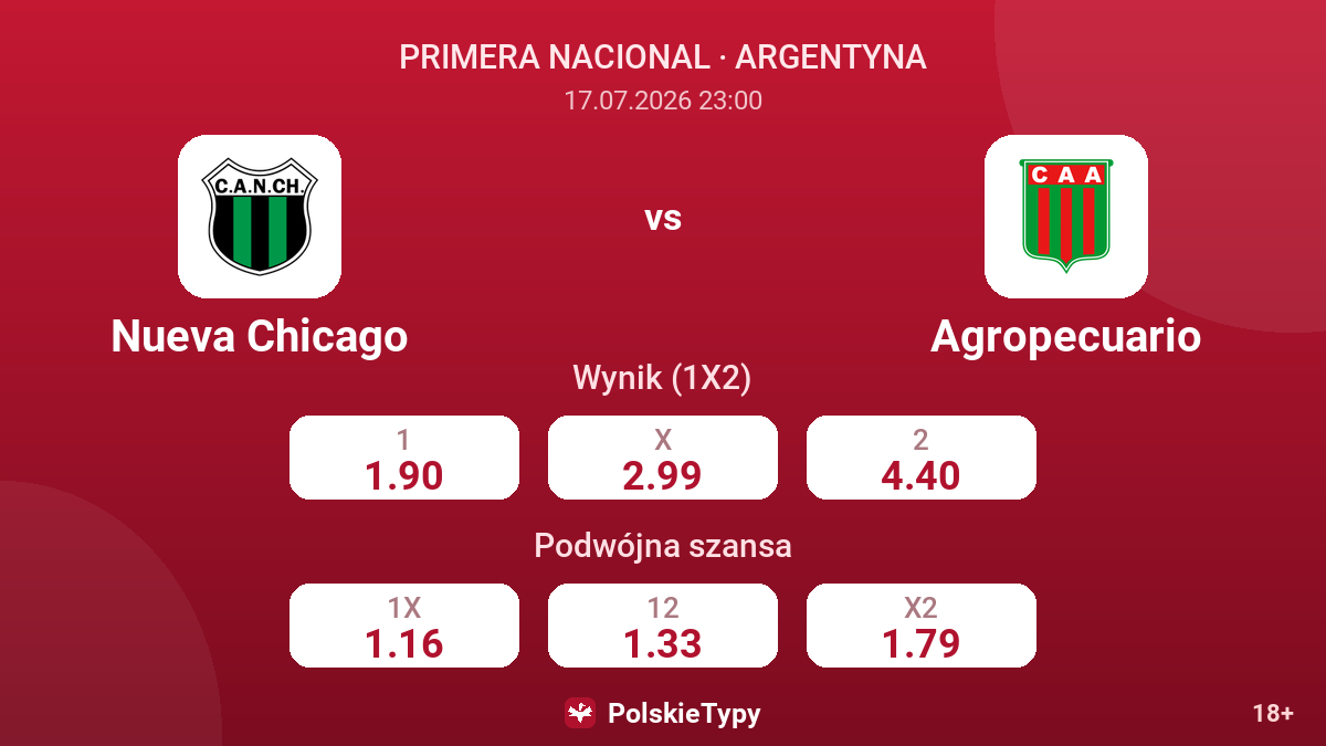 Nueva Chicago - Agropecuario — kursy