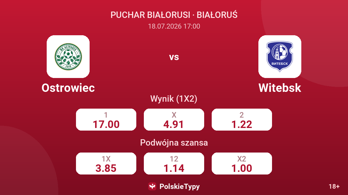 Ostrowiec - Witebsk — kursy