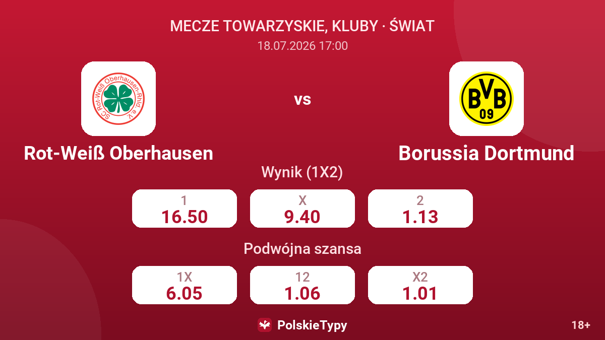 Rot-Weiß Oberhausen - Borussia Dortmund — kursy