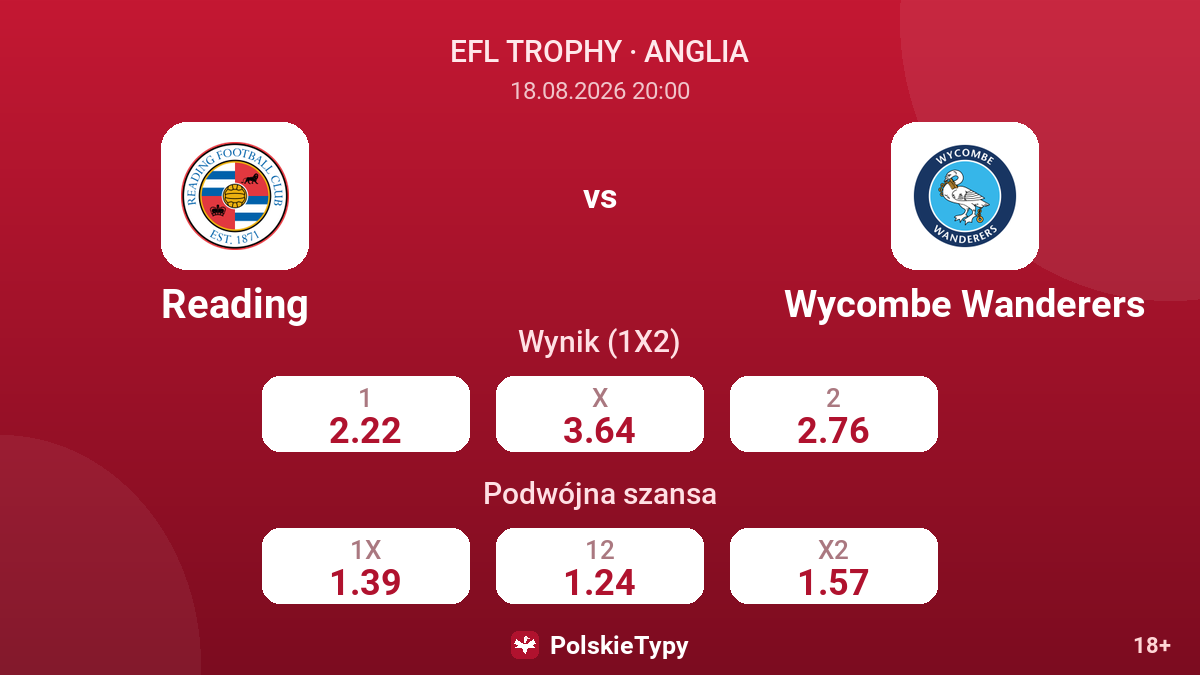 Reading - Wycombe Wanderers — kursy