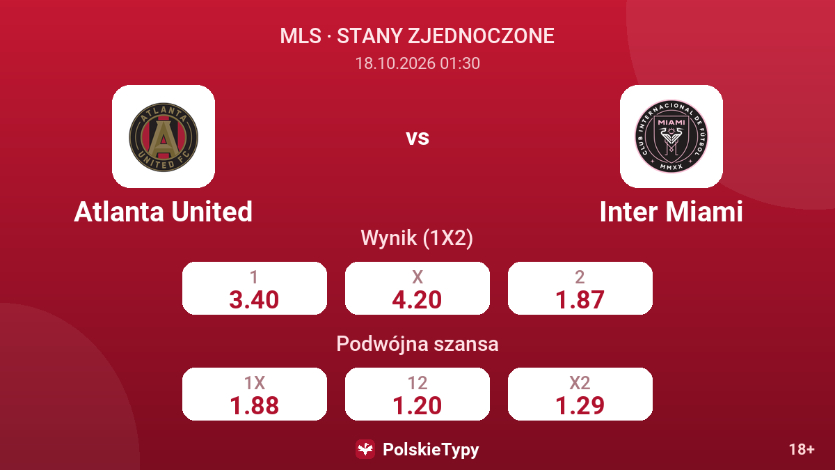 Atlanta United - Inter Miami — kursy