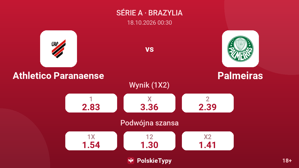 Athletico Paranaense - Palmeiras — kursy