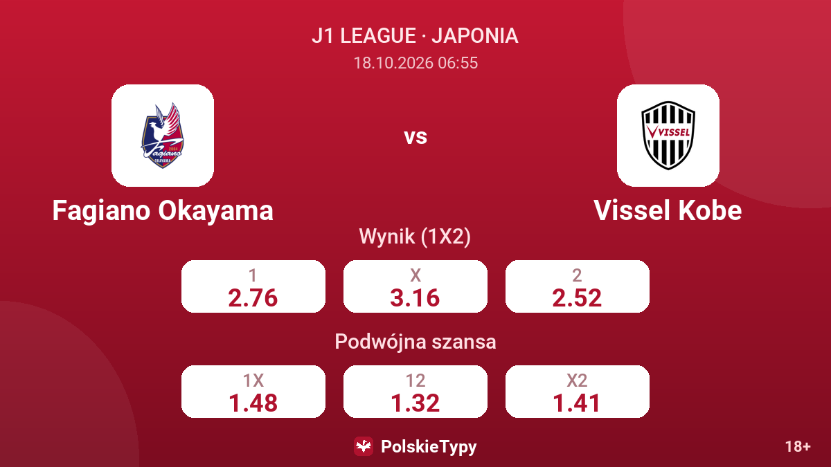 Fagiano Okayama - Vissel Kobe — kursy