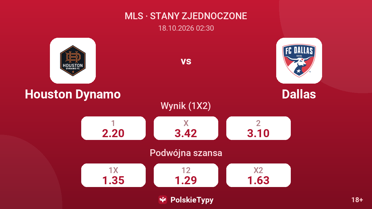 Houston Dynamo - Dallas — kursy