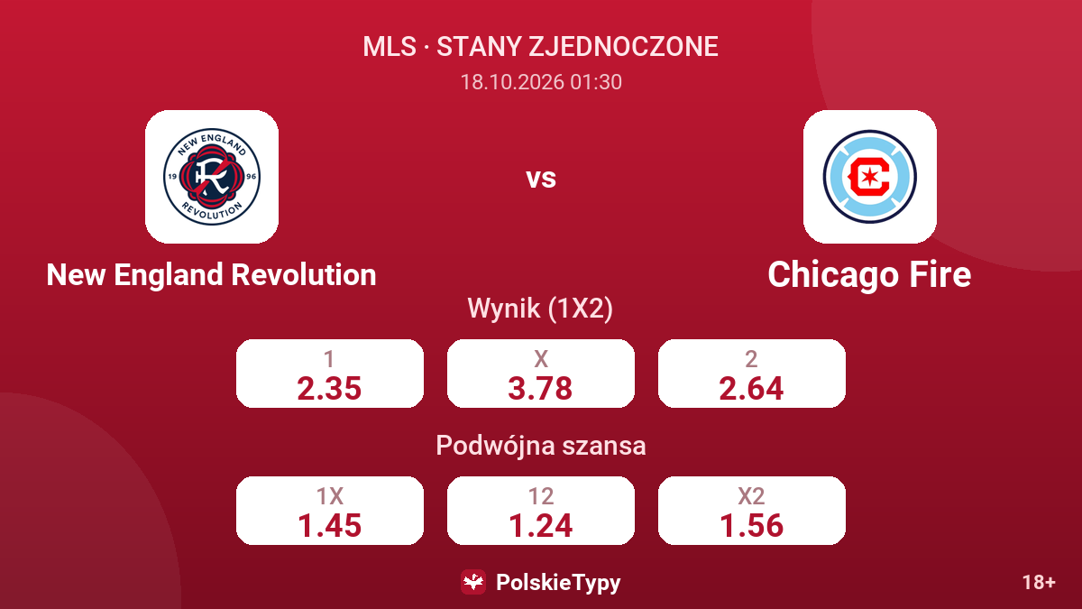 New England Revolution - Chicago Fire — kursy