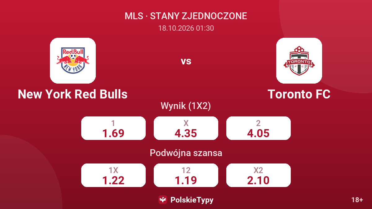 New York Red Bulls - Toronto FC — kursy