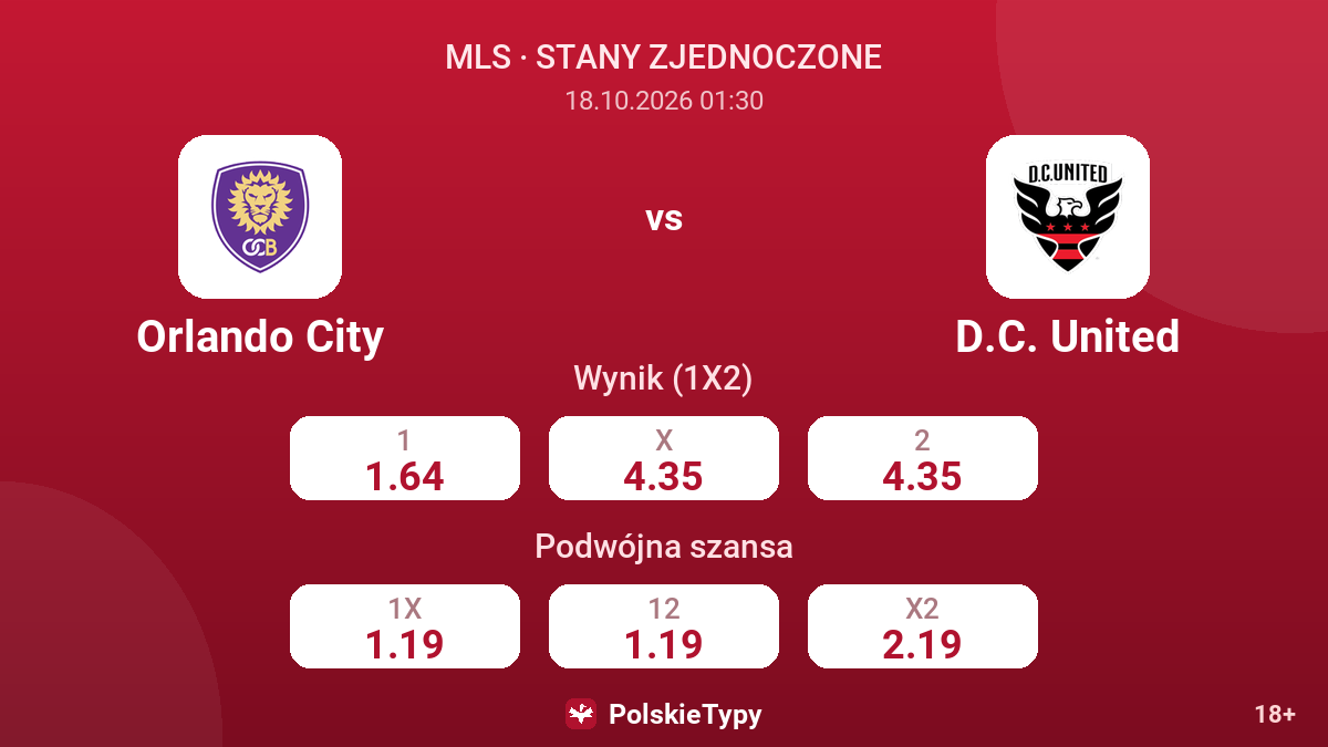 Orlando City - D.C. United — kursy
