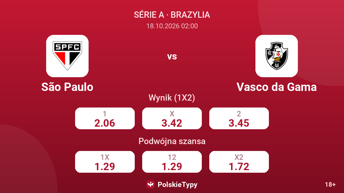 São Paulo - Vasco da Gama — kursy