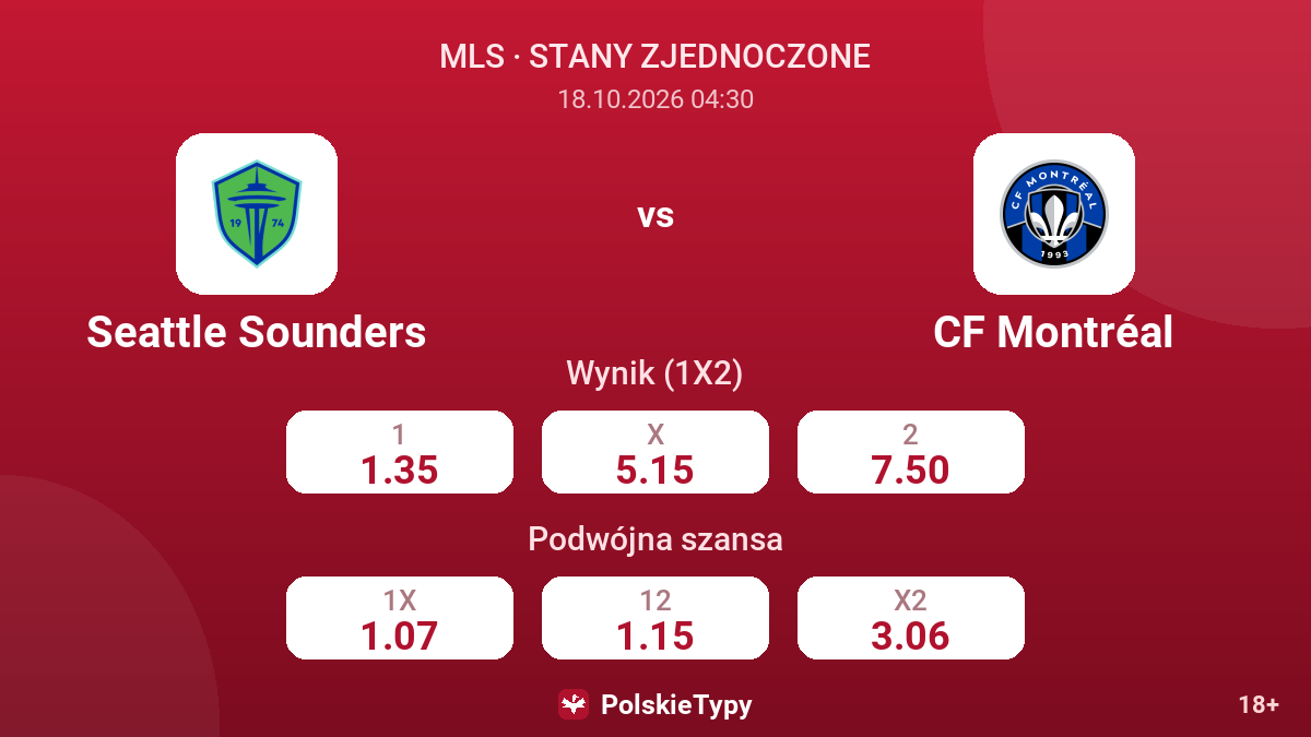 Seattle Sounders - CF Montréal — kursy
