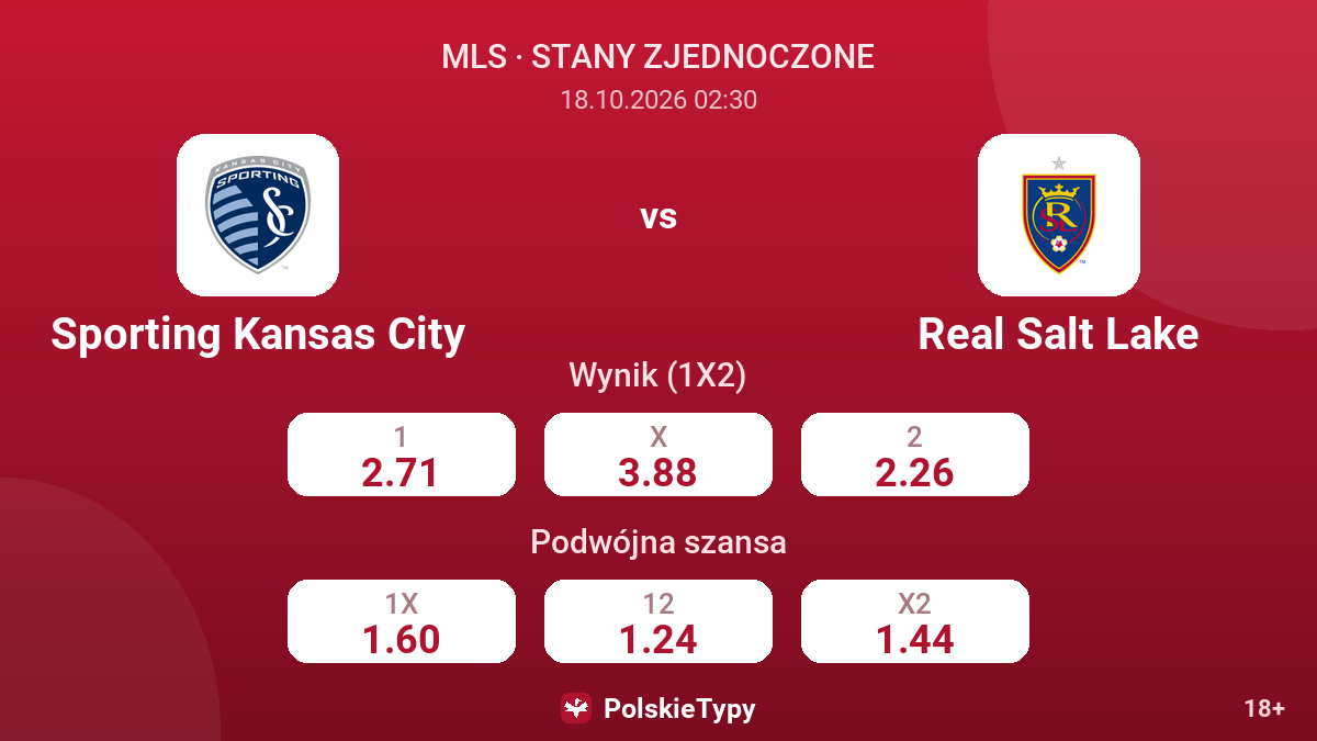 Sporting Kansas City - Real Salt Lake — kursy