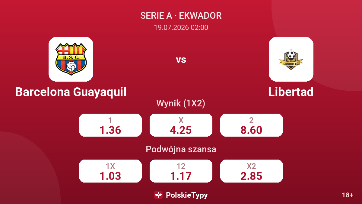 Barcelona Guayaquil - Libertad — kursy