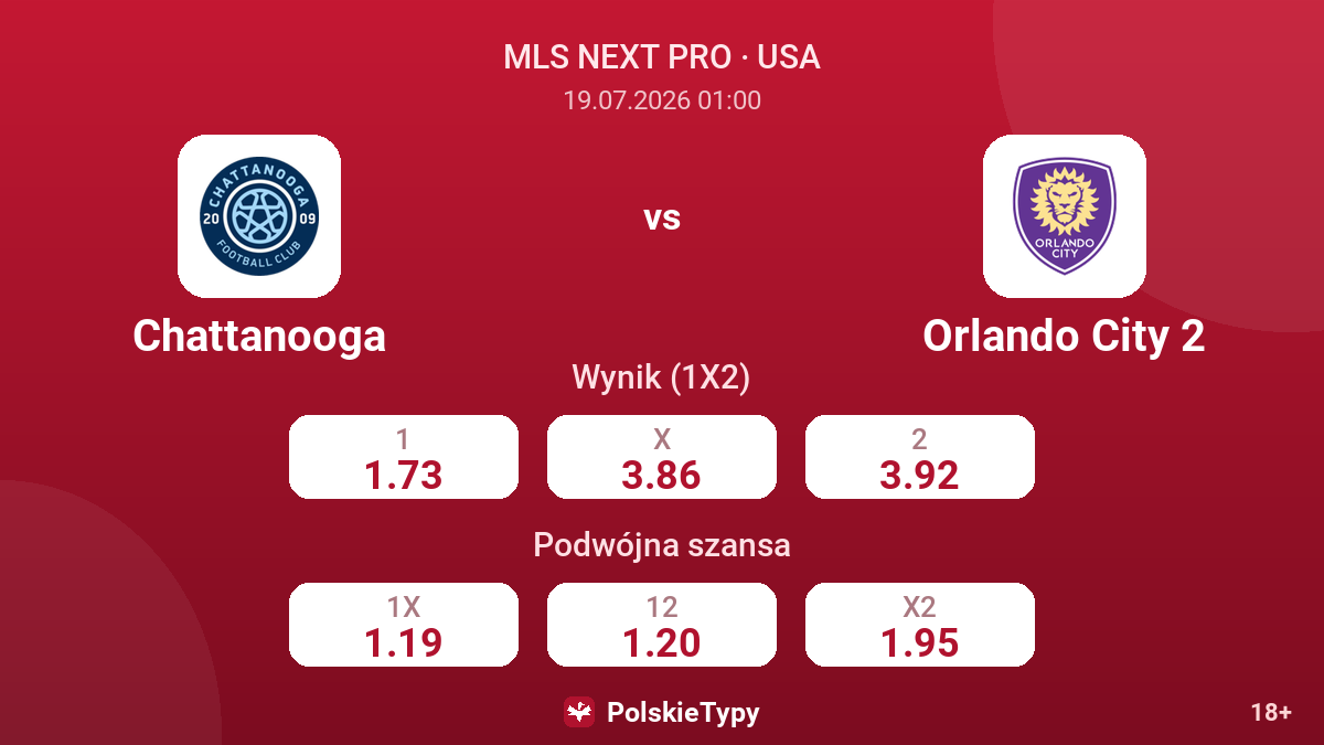 Chattanooga - Orlando City 2 — kursy
