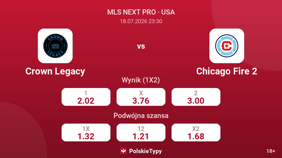 Crown Legacy - Chicago Fire 2 — kursy