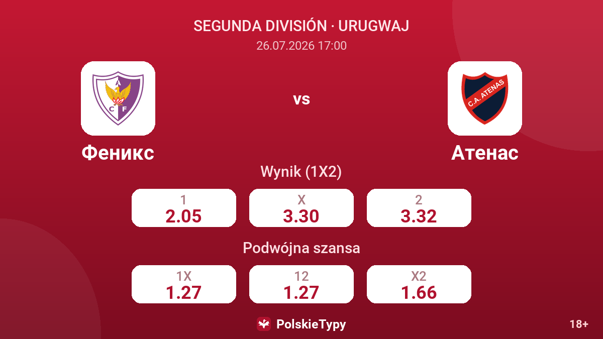 Feniks - Atenas — kursy