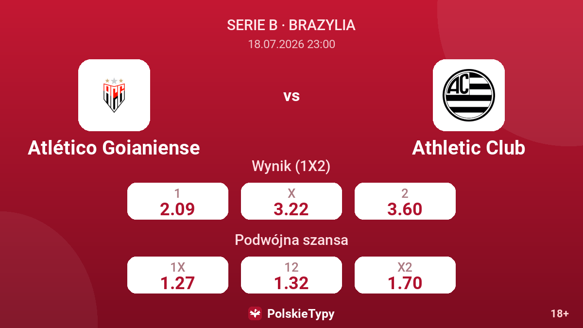 Atlético Goianiense - Athletic Club — kursy