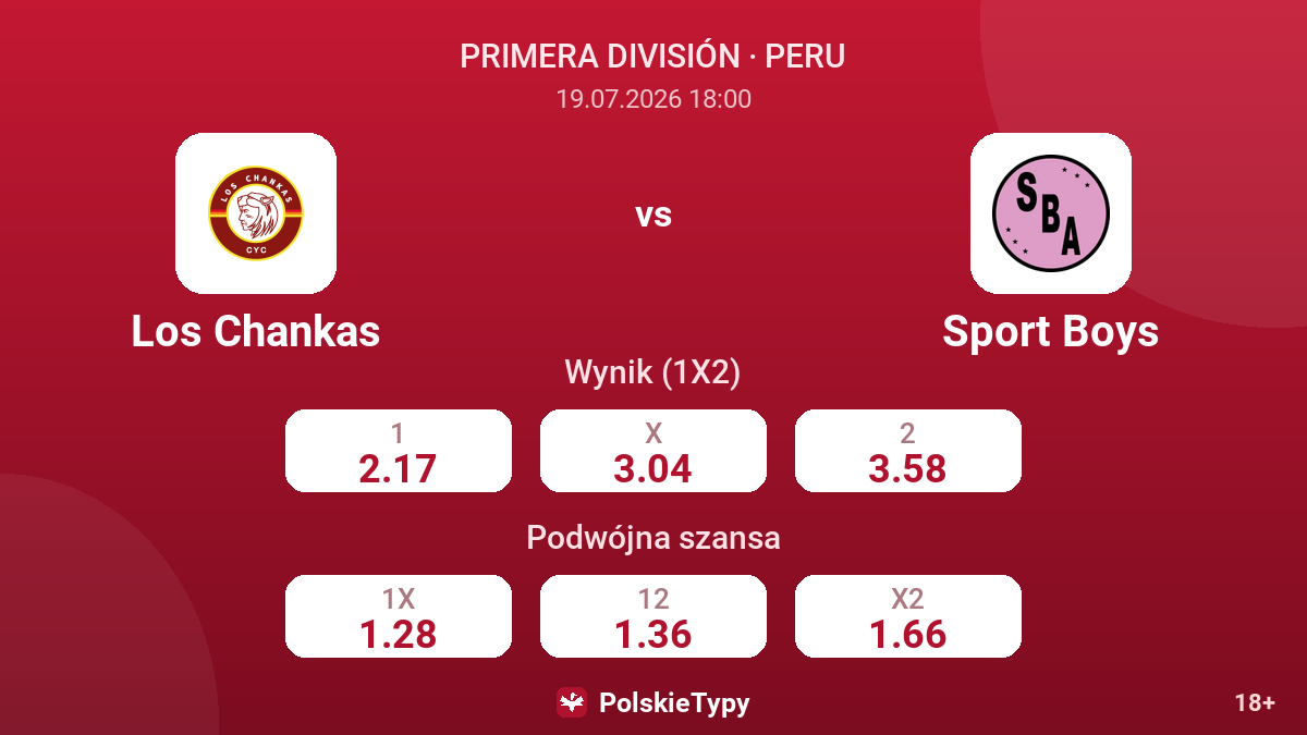 Los Chankas - Sport Boys — kursy