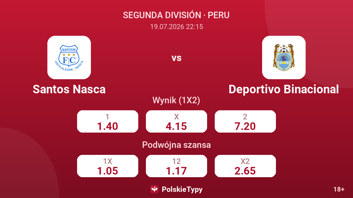 Santos Nasca - Deportivo Binacional — kursy
