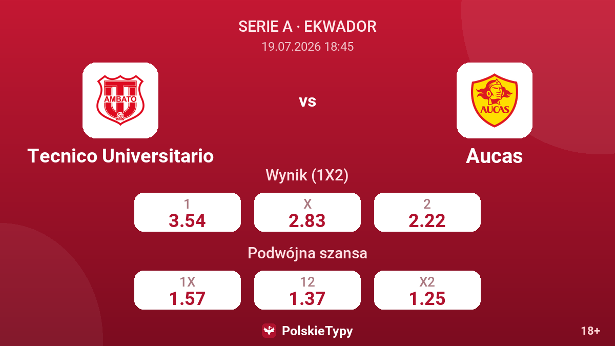 Tecnico Universitario - Aucas — kursy