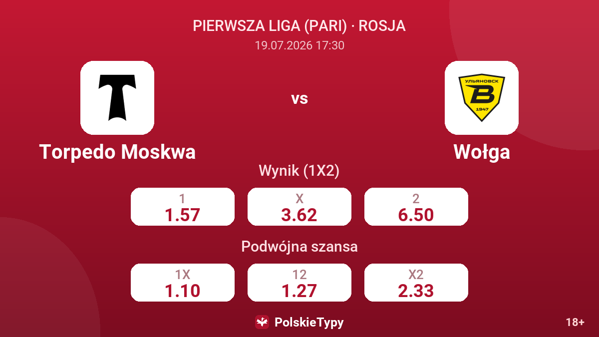 Torpedo Moskwa - Wołga — kursy