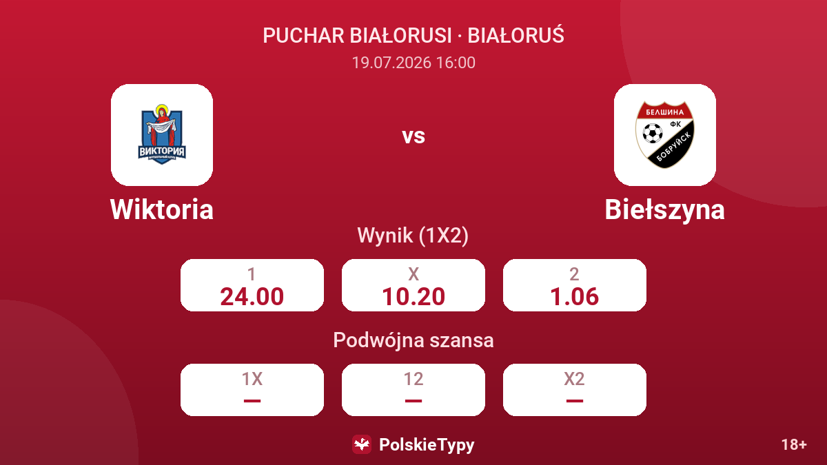 Wiktoria - Biełszyna — kursy