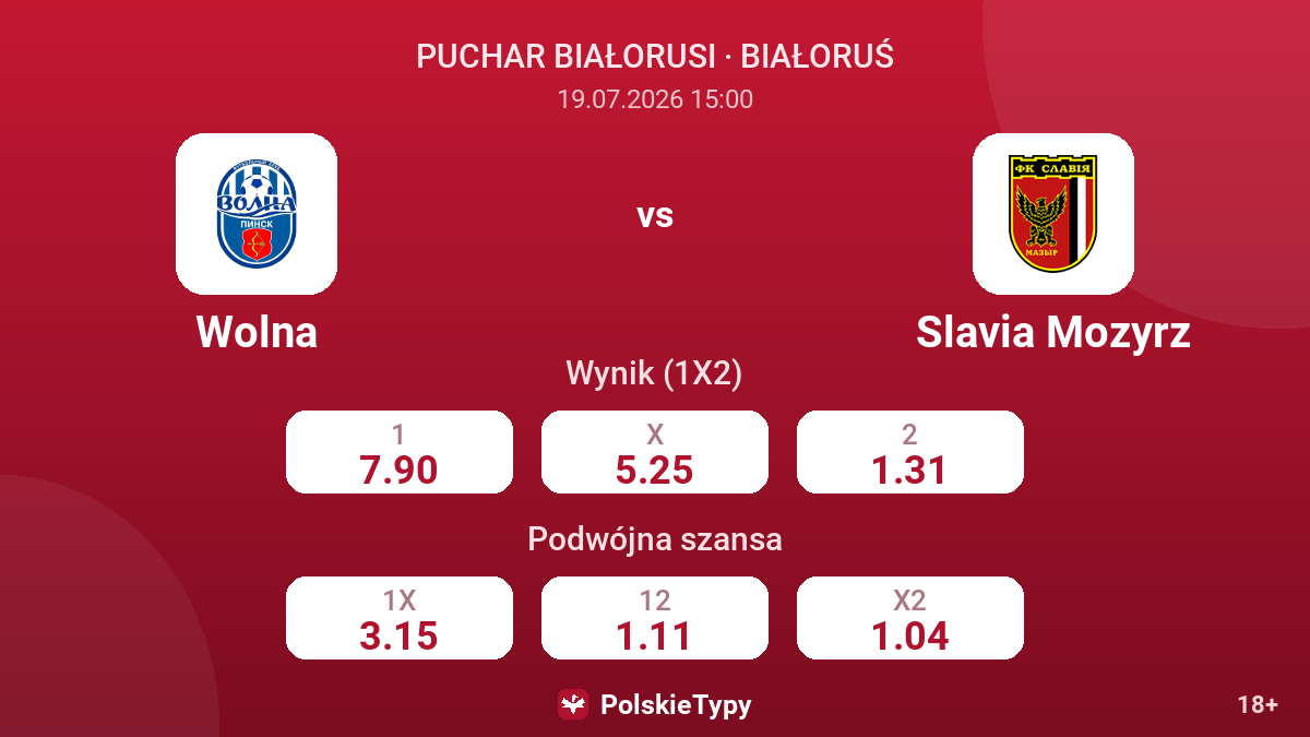 Wolna - Slavia Mozyrz — kursy