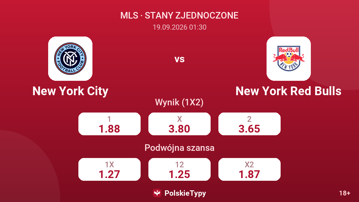 New York City - New York Red Bulls — kursy