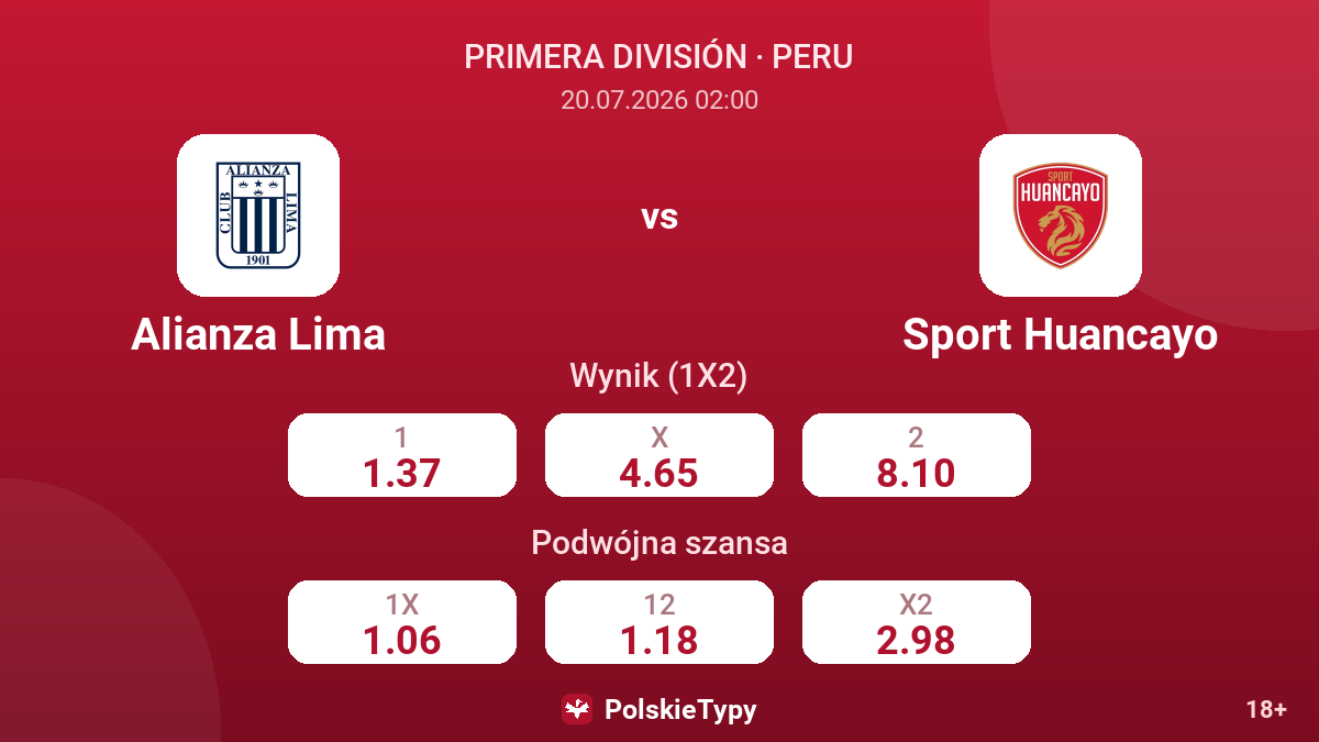 Alianza Lima - Sport Huancayo — kursy