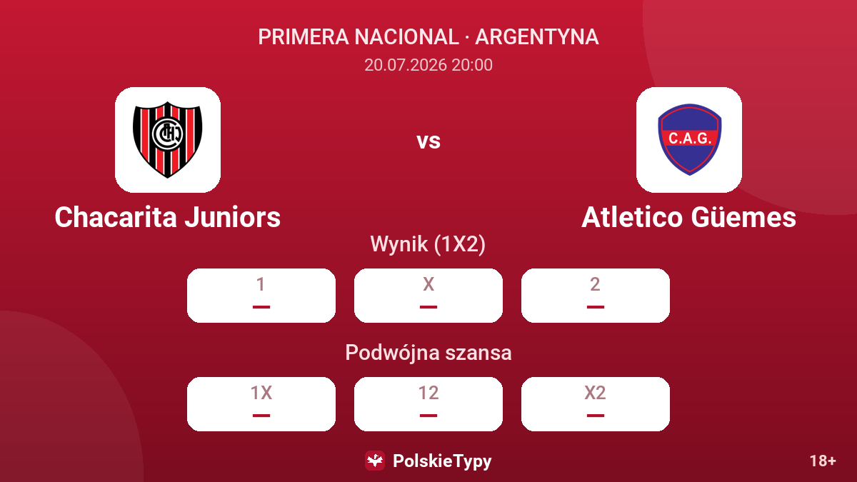 Chacarita Juniors - Atletico Güemes — kursy