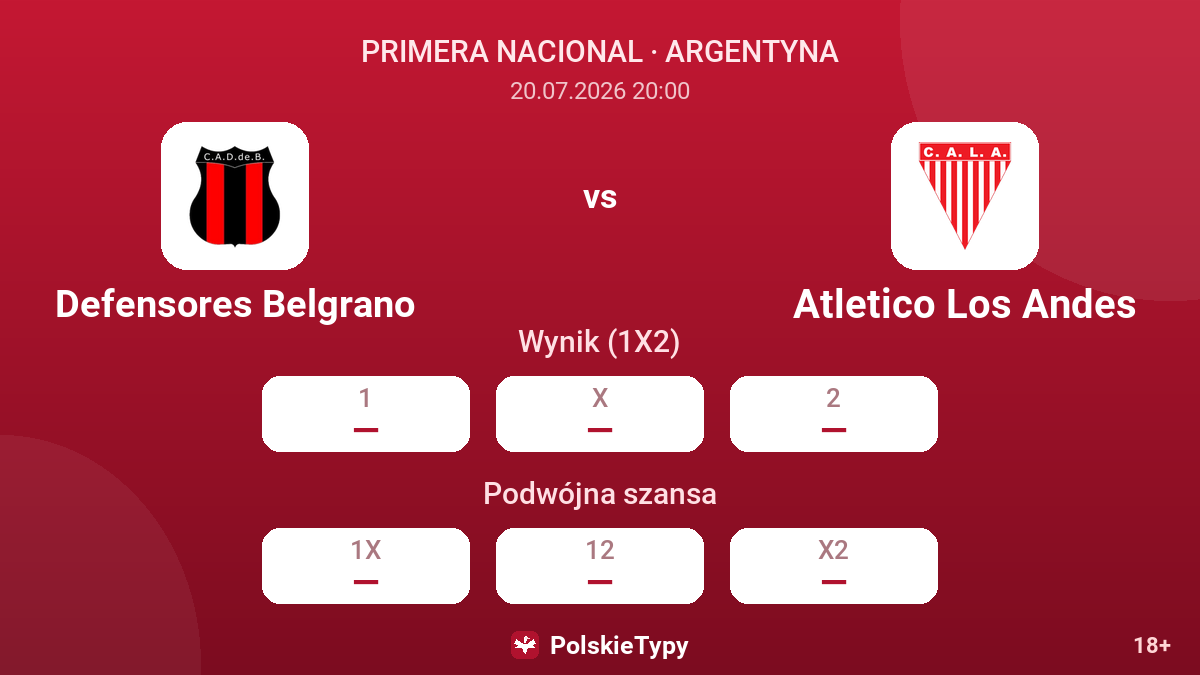 Defensores Belgrano - Atletico Los Andes — kursy