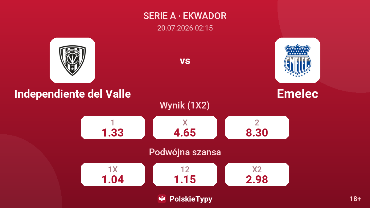 Independiente del Valle - Emelec — kursy