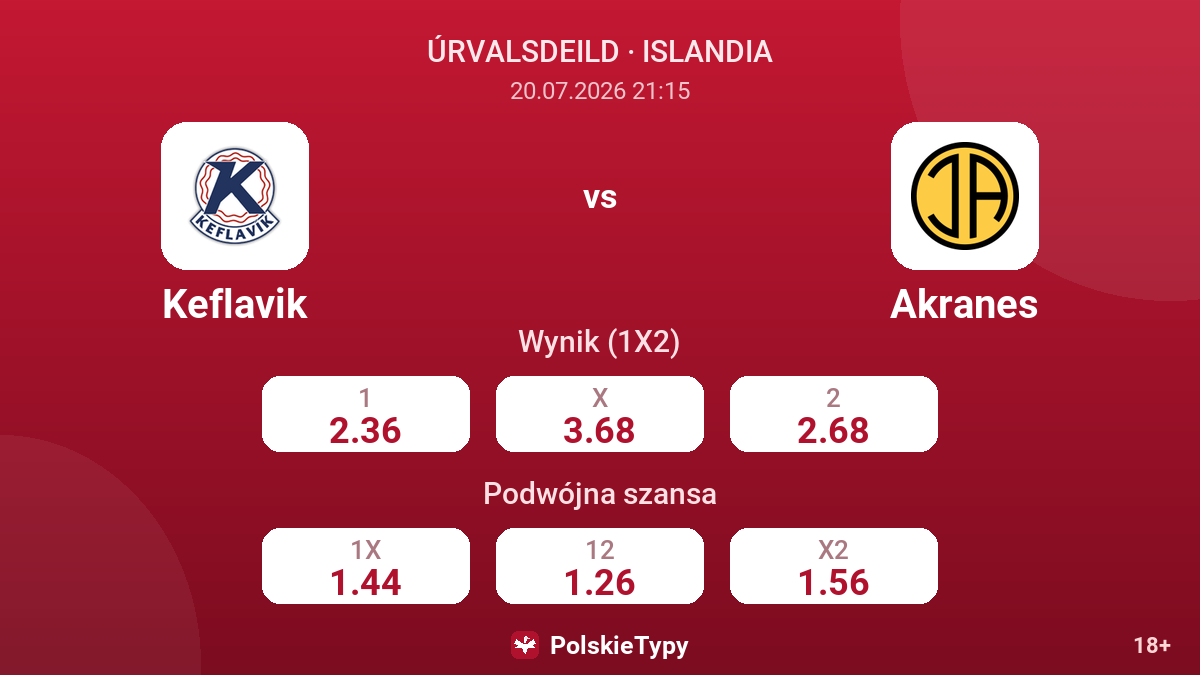 Keflavik - Akranes — kursy