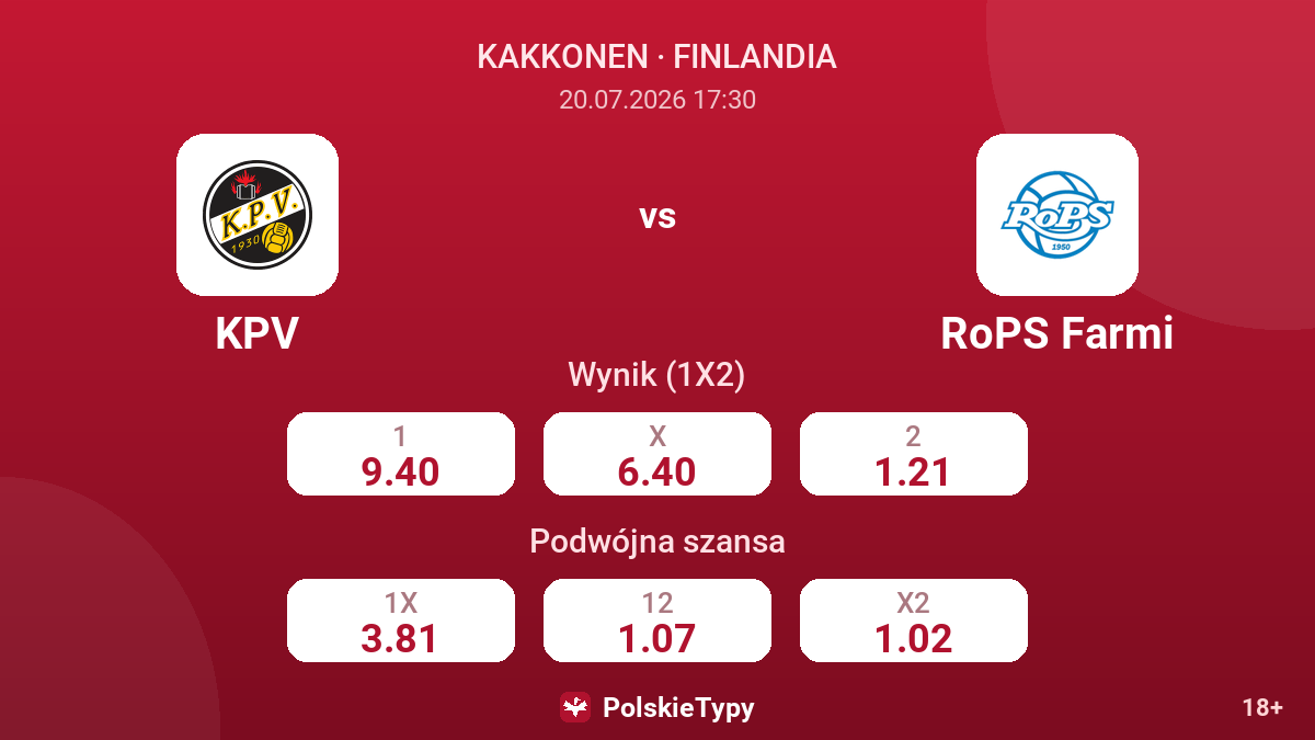 KPV - RoPS Farmi — kursy