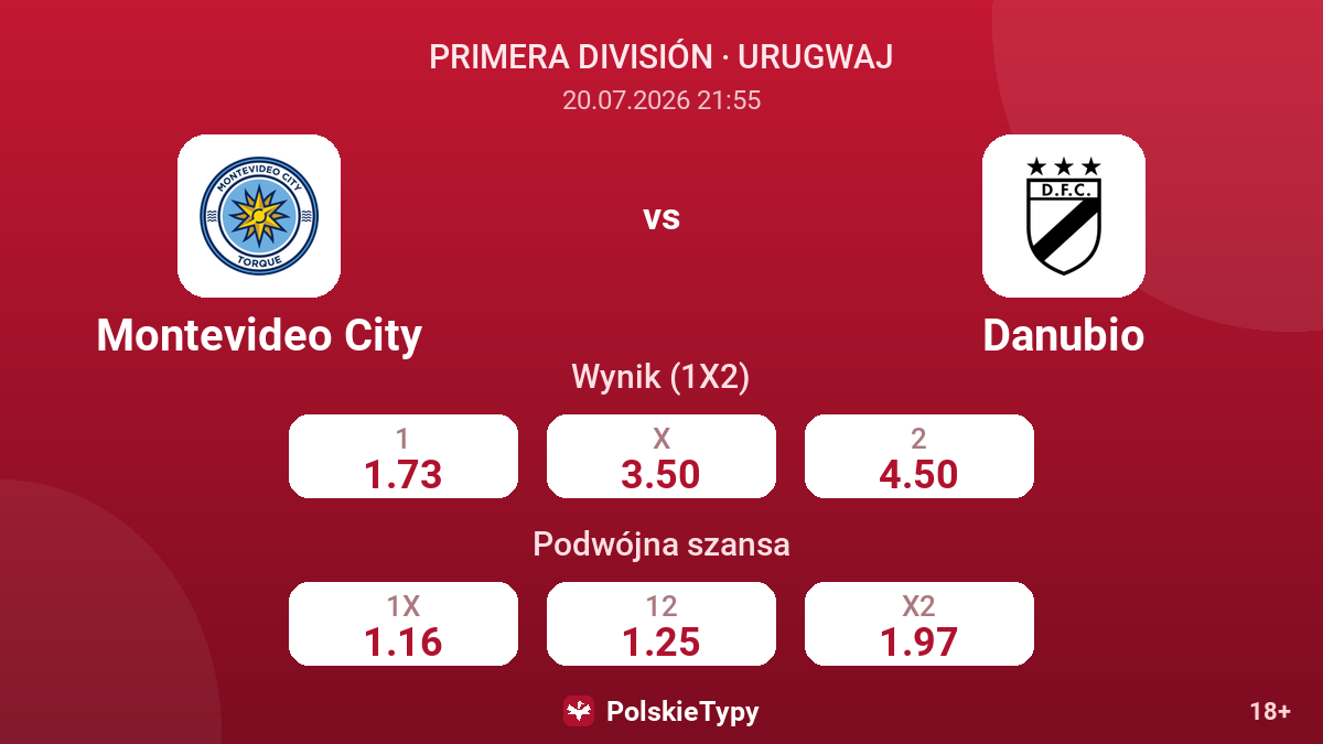 Montevideo City - Danubio — kursy