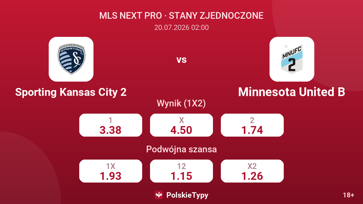 Sporting Kansas City 2 - Minnesota United B — kursy