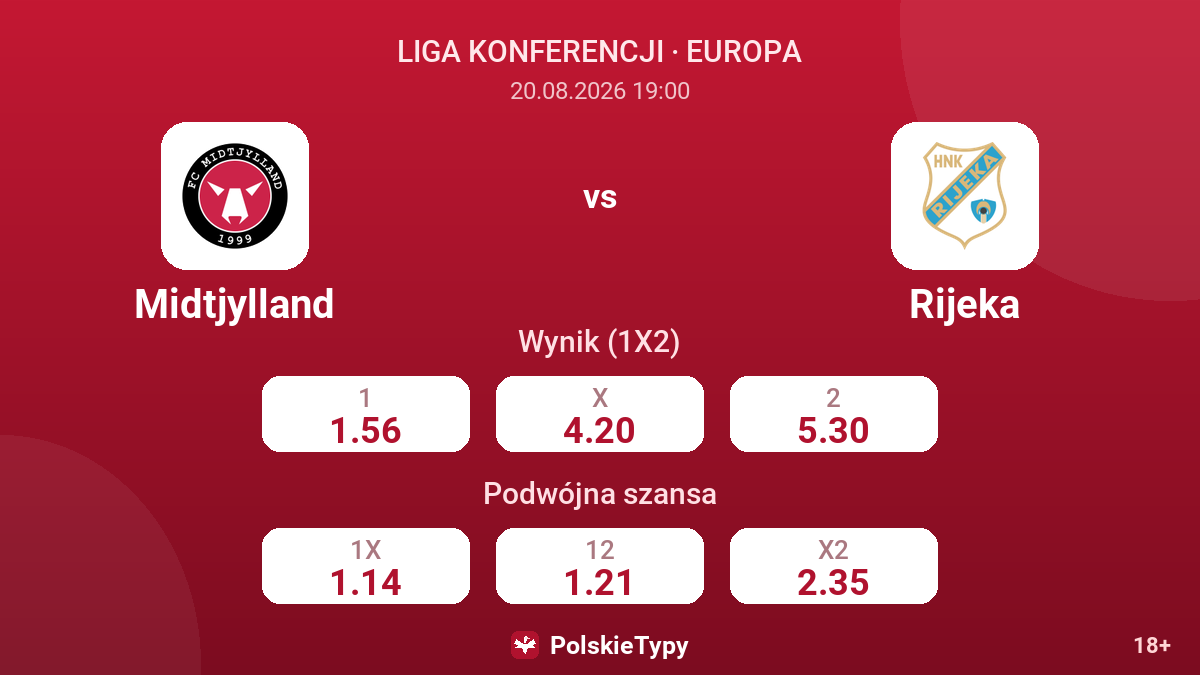 Midtjylland - Rijeka — kursy