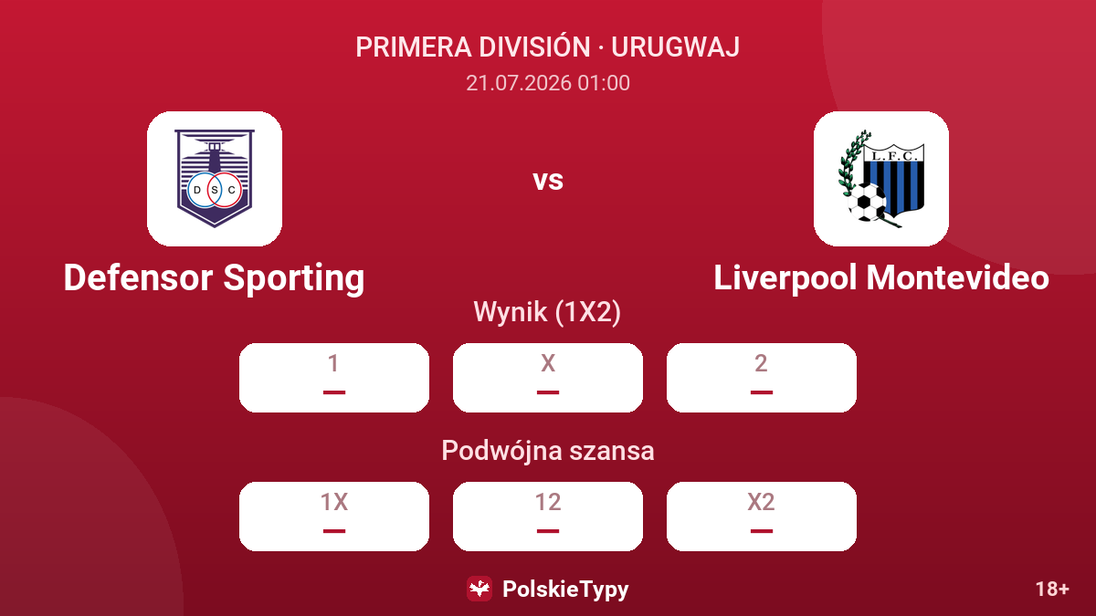 Defensor Sporting - Liverpool Montevideo — kursy